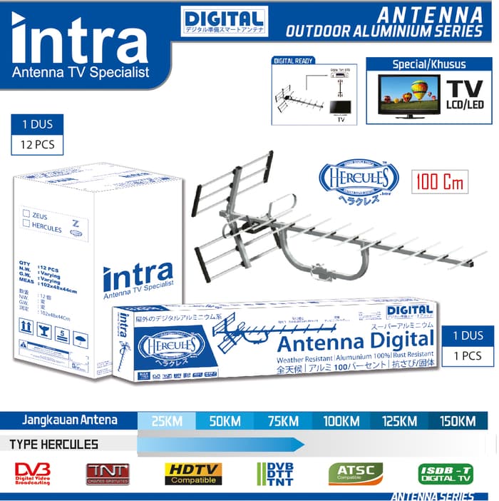 [Download 21+] Antena Tv Outdoor Digital