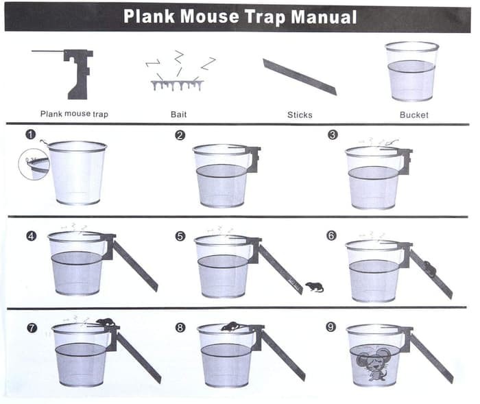 Termurah - Perangkap Jebakan Tikus Masal Rolling Log Mouse Trap