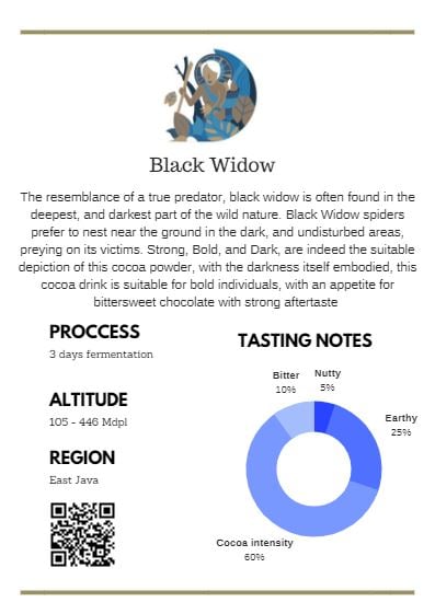 Mocoa chocolate powder Black Widow 250gr
