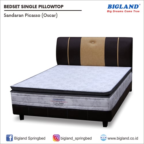 Bigland Springbed Bedset Single Pillowtop Uk.200x200