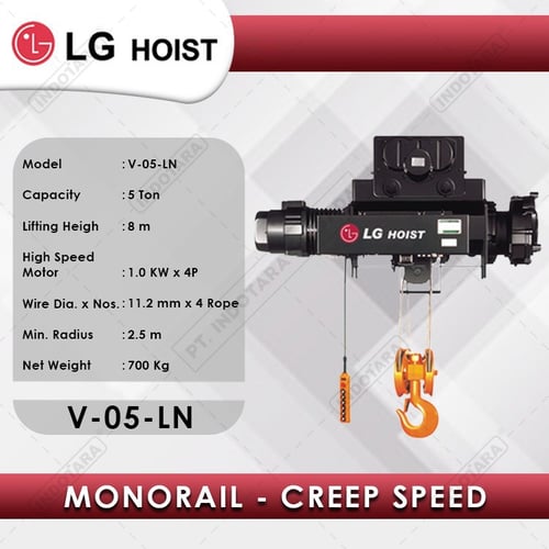 Electric Wire Rope Hoist LGM Monorail Creep Speed 5T x 8m V-05-LN