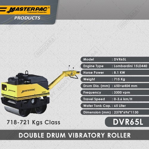 Masterpac Double DrumRoller DVR65L