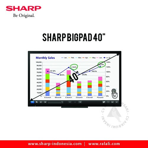 SHARP Interactive Whiteboard Bigpad 40 Inch