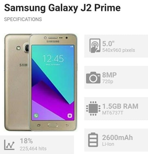 Samsung Galaxy J2 Prime - Gold