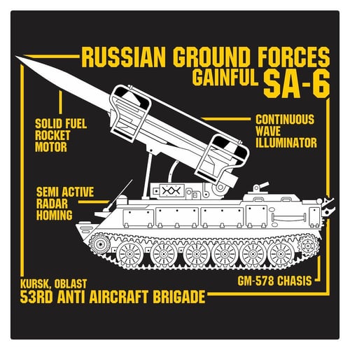 Russian SA-6 Gainful 2 Cutting Sticker