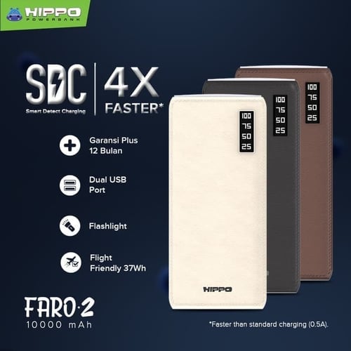 Hippo Power Bank Faro 2 10000 mAh Smart Detect Charging Simple Pack