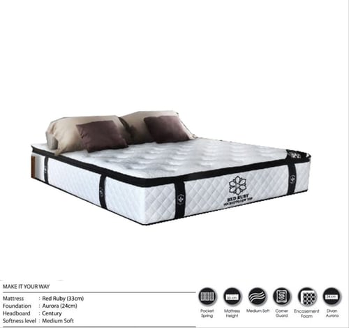 Spring Bed  Red Rubby (Mattress Only)
