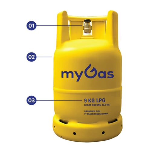myGas LPG 9 Kg - Refill
