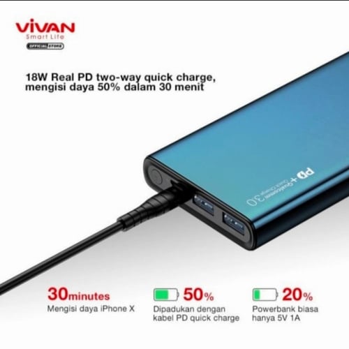 VIVAN Powerbank 10000 mAh Power Bank 3 Output Fast Charging 18W QC3.0 PD Support iPhone 12 VPB-F10S