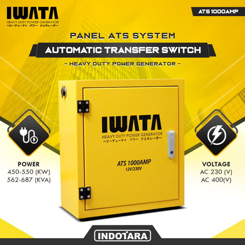 Panel ATS IWATA 450-550KW - 1000A