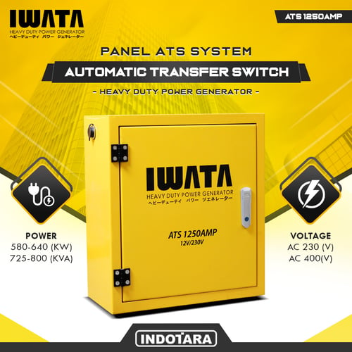 Panel ATS IWATA 580-640KW - 1250A
