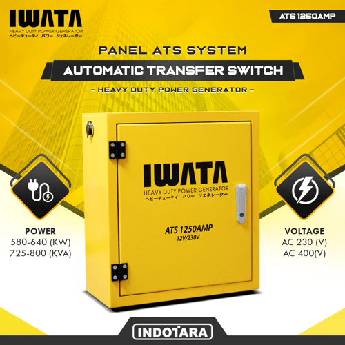 Panel ATS IWATA 680-850KW - 1600A