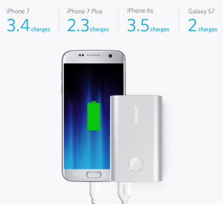 ANKER PowerCore+ Quick Charger 3.0 10050mAh A1311H41- Silver