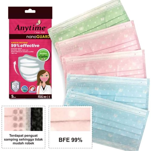 ANYTIME Earloop Surgical Face Mask 5 Pcs For Ladies - Masker - Compare With Sensi. Diapro. Skrinner. One Med