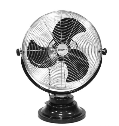 REGENCY Kipas Angin Tornado NSD Fan 20