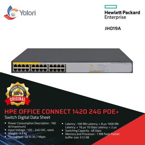 HPE JH019A 1420 24G PoE+ (124W) Switch