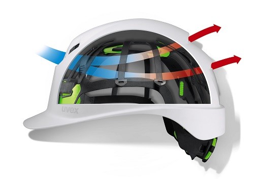 UVEX PHEOS B-WR Circulating Safety Helmet