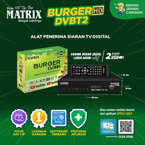 Set Top Box Matrix DVB T2