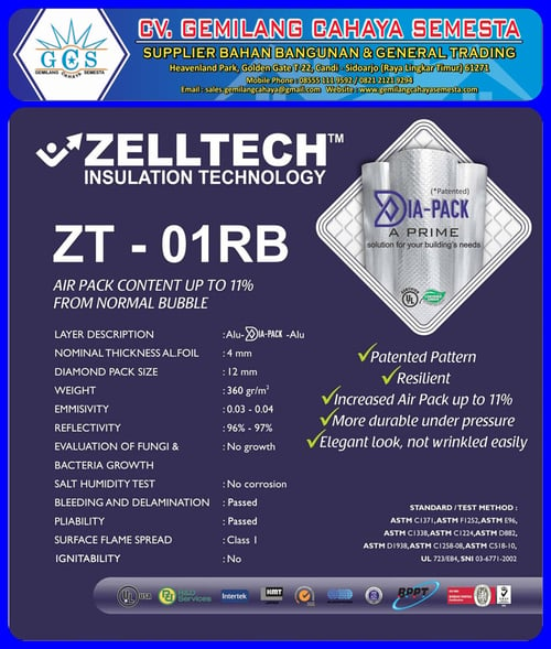 Aluminium Foil Zelltech ( ZT-01RB ) / insulation / Peredam Panas
