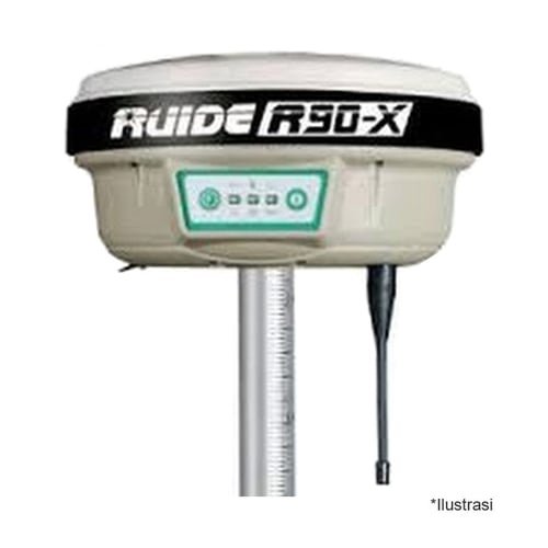 Ruide GPS Geodetic R90X